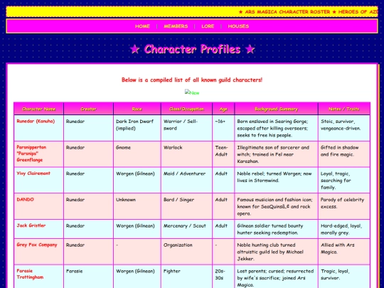 members screenshot