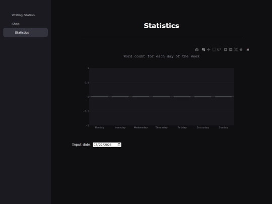 stats screenshot