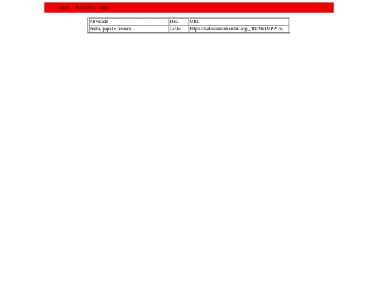 microbit screenshot