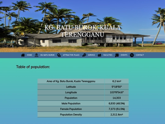 population screenshot