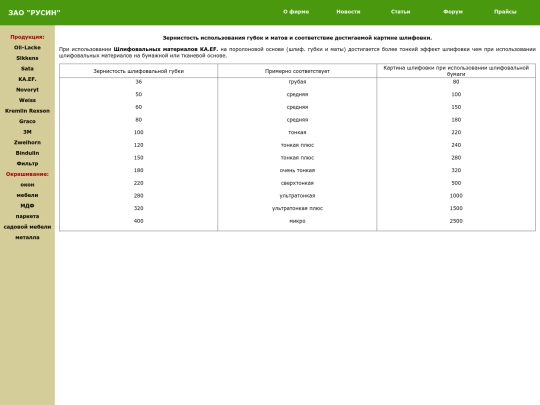 brand/kaef/techinfo/article01 screenshot