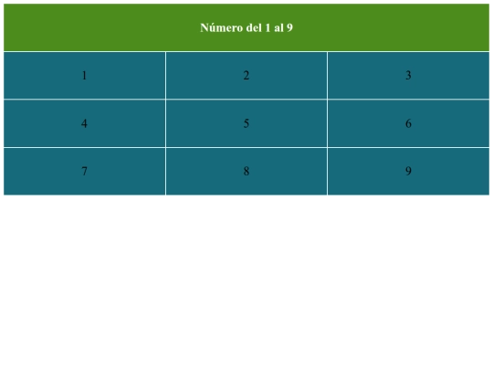 Trabajos/Tp 4/index table screenshot