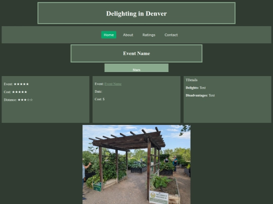 Blog/Posts/template screenshot
