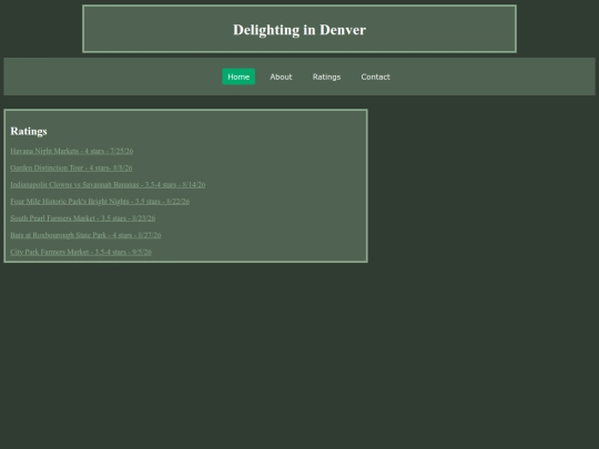 Blog screenshot