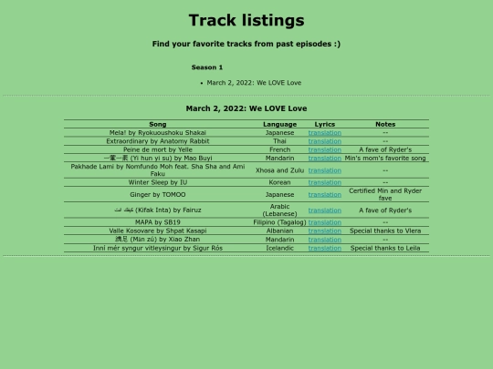 tracklists screenshot