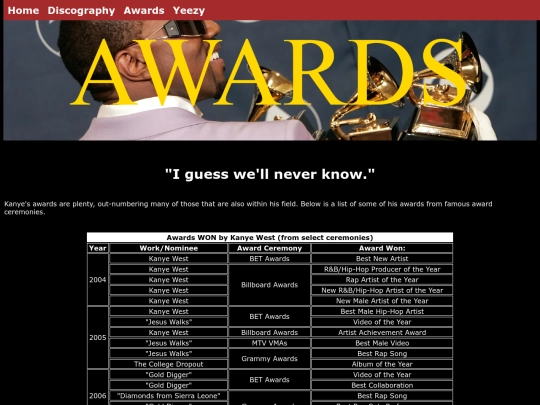 awards screenshot