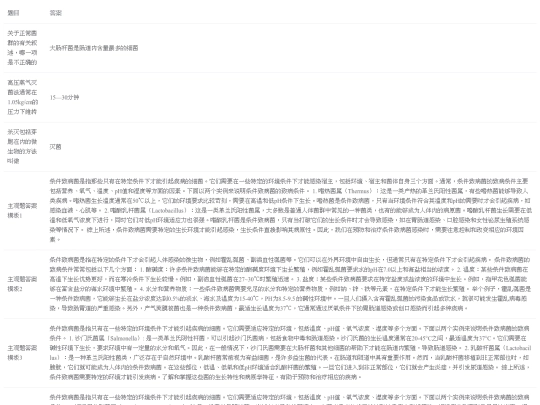 2 screenshot