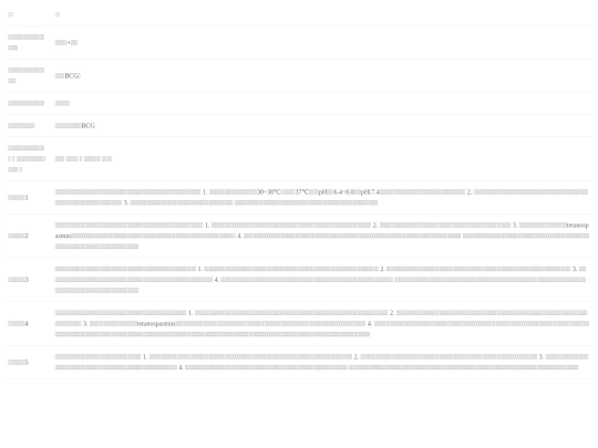 4 screenshot