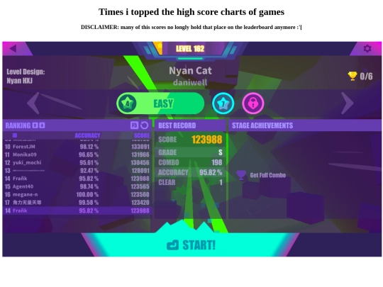 HighScores screenshot