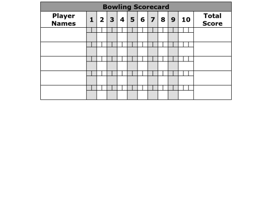projects/scorecard2 screenshot