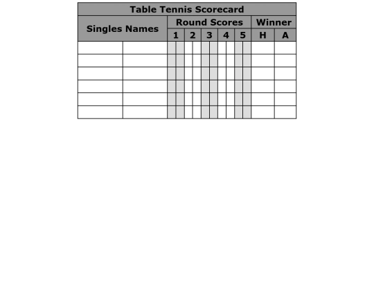 projects/scorecard3 screenshot
