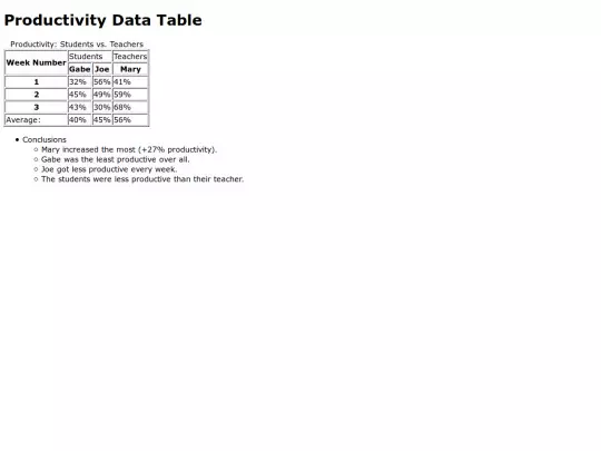 table screenshot