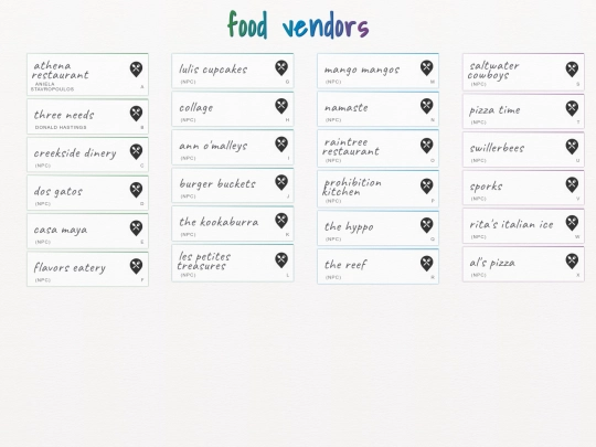 map/food screenshot