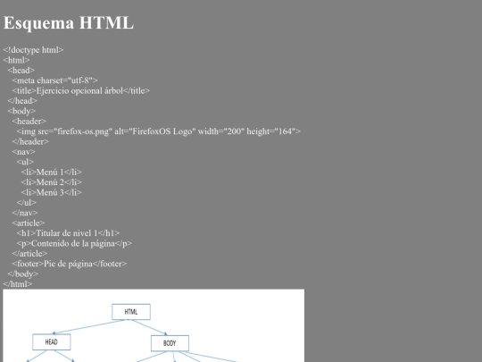 esquema screenshot