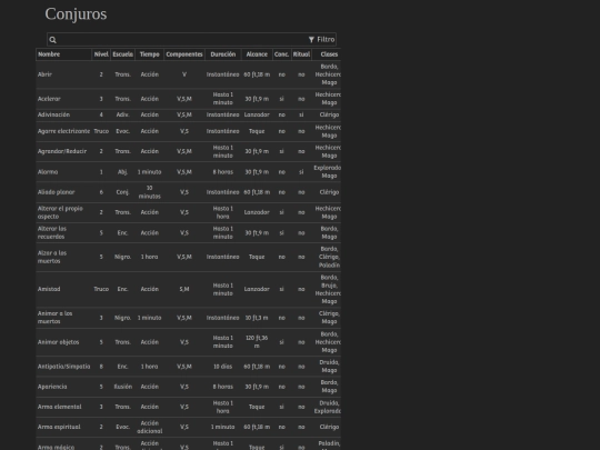 dnd-tools/spells screenshot