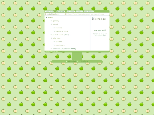 sitemap screenshot
