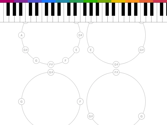 hexachord/circle screenshot