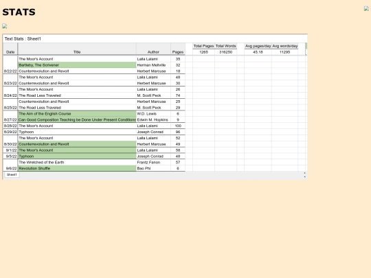 stats screenshot
