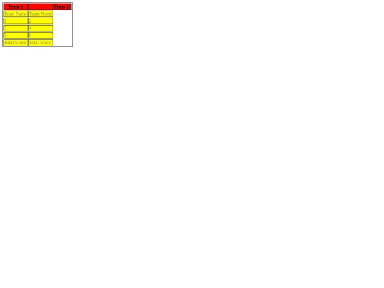 scorecard2 screenshot