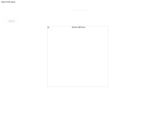 talleres/mapamental screenshot
