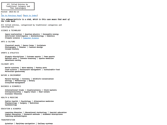 entry/all-titled-entries-by-traditional-category-and-then-subcategory screenshot