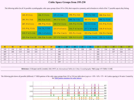 cubic screenshot