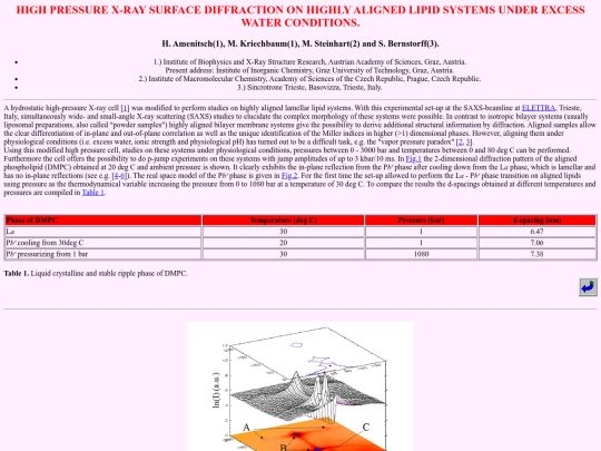 hpsfdif screenshot