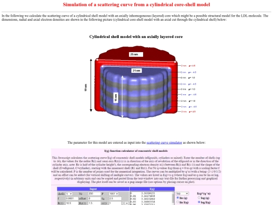 ldlsim screenshot