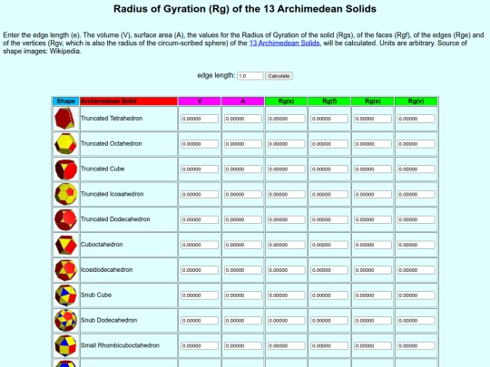 xitami/java/archix screenshot