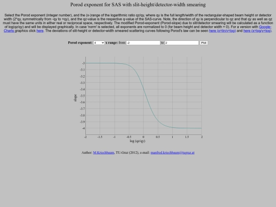 xitami/java/dwidth2 screenshot