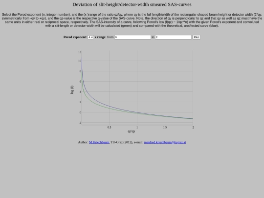 xitami/java/dwidth3 screenshot