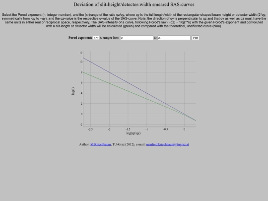 xitami/java/dwidth4 screenshot