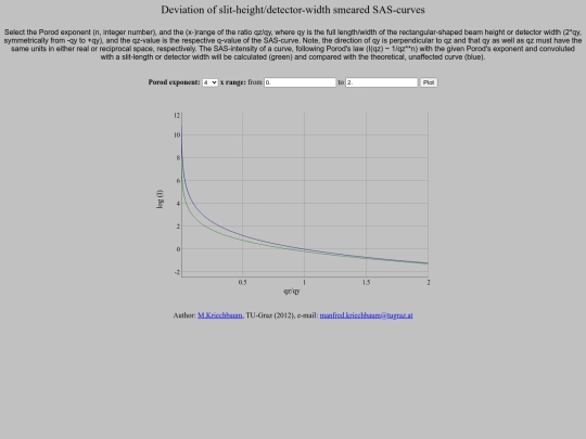 xitami/java/dwidth6 screenshot