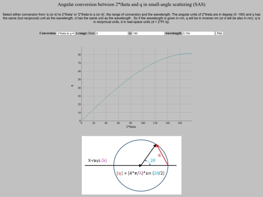 xitami/java/qtheta screenshot