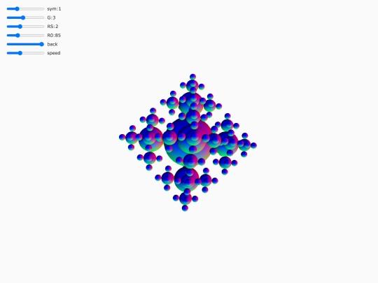 xitami/java/splot4 screenshot