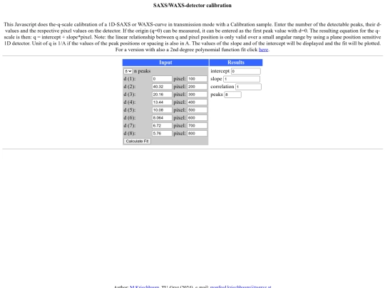 xitami/java/swaxscalib screenshot