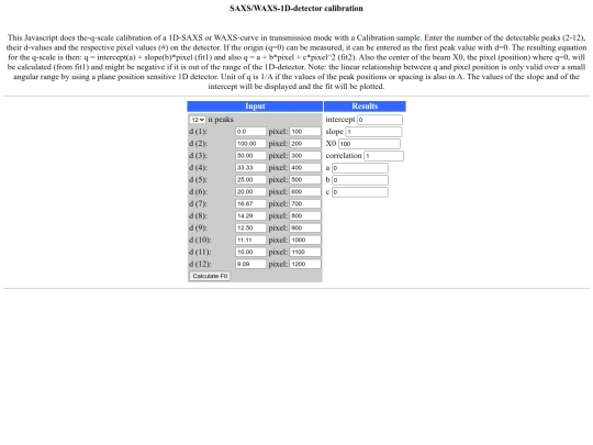 xitami/java/swaxscalib2 screenshot