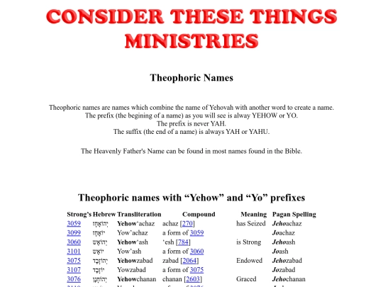 Theophoric-Names screenshot