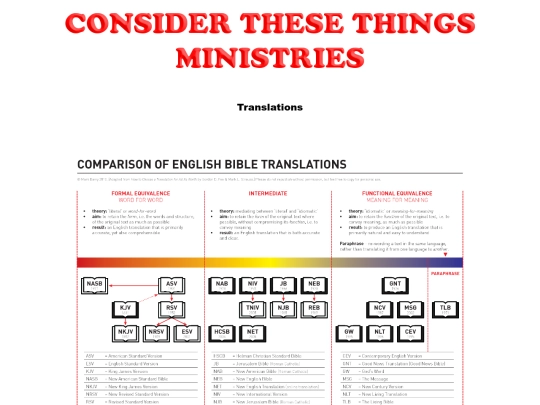 Translations screenshot