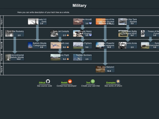 military screenshot