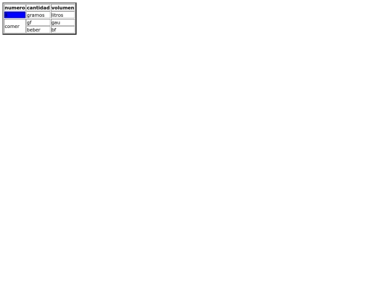tabla2 screenshot