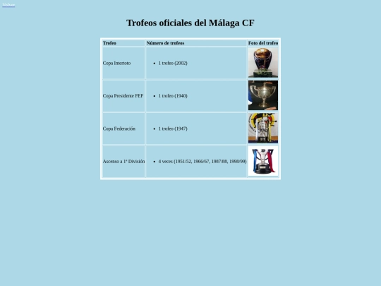 trabajofinal/trofeos screenshot