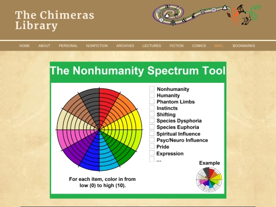 Nonhumanity-Spectrum-Tool screenshot