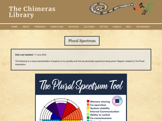 Plural-Spectrum screenshot