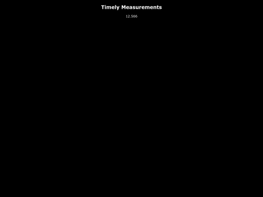 timelyMeasurements screenshot