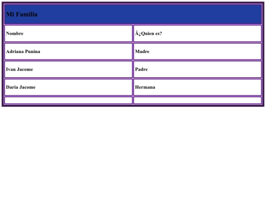 tablas /tablas screenshot