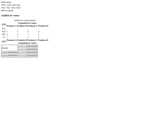 HTML y CSS codes/Tablas screenshot