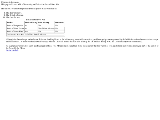 list-and-table screenshot