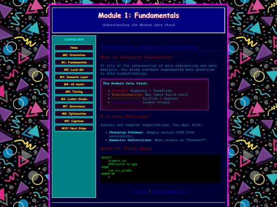 module1 screenshot