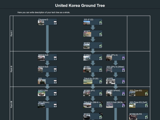 unitedkorea screenshot